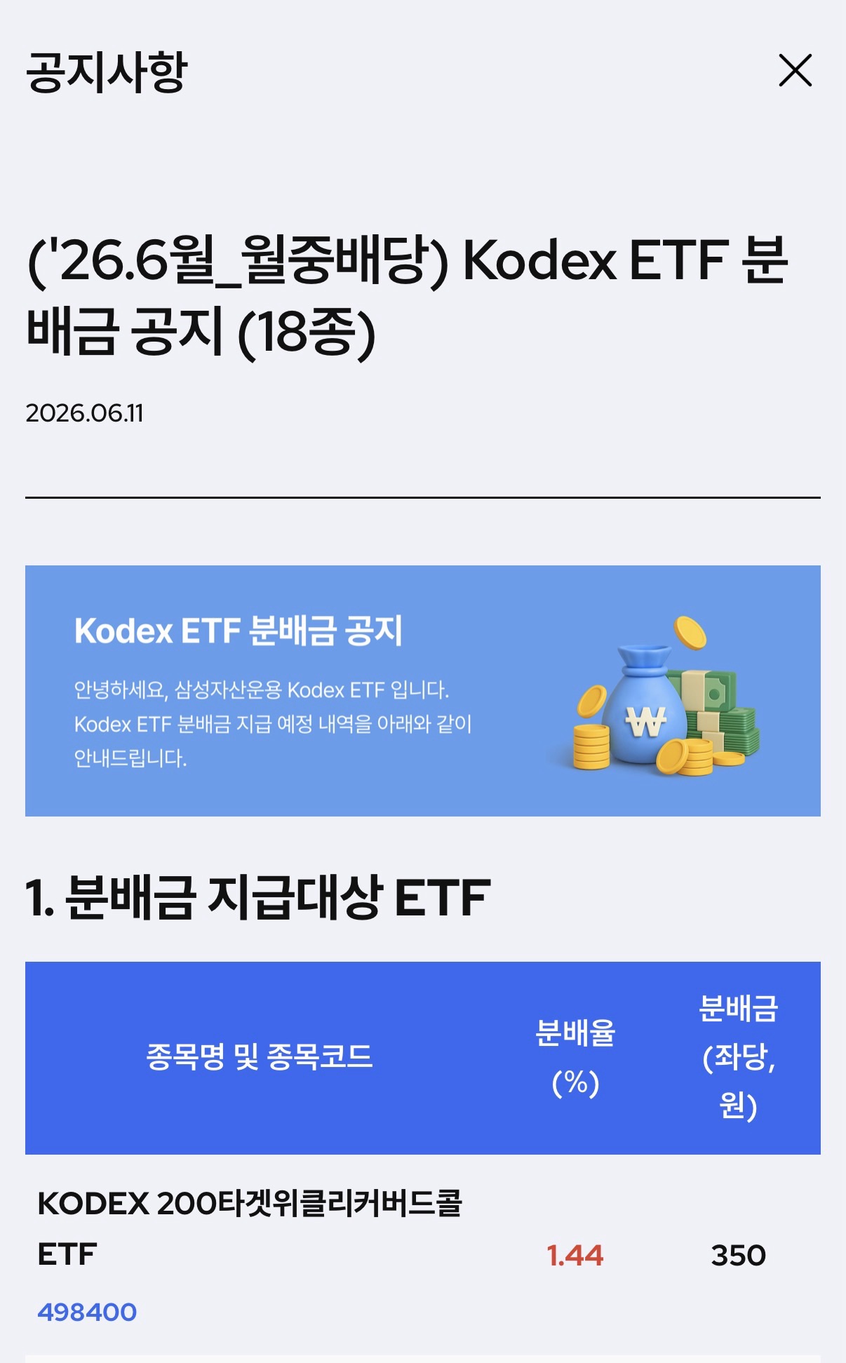 KODEX 200타겟위클리커버드콜 ETF(498400) 6월 분배금은 얼마 나왔을까?